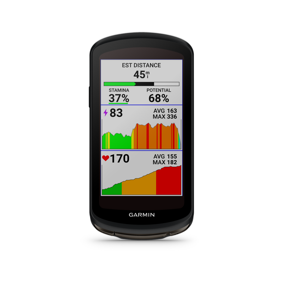 Edge® 1040 Solar