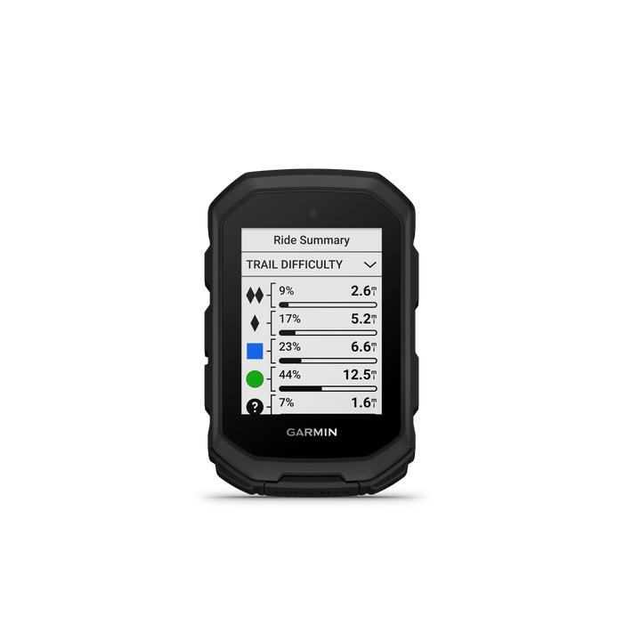 Edge® MTB