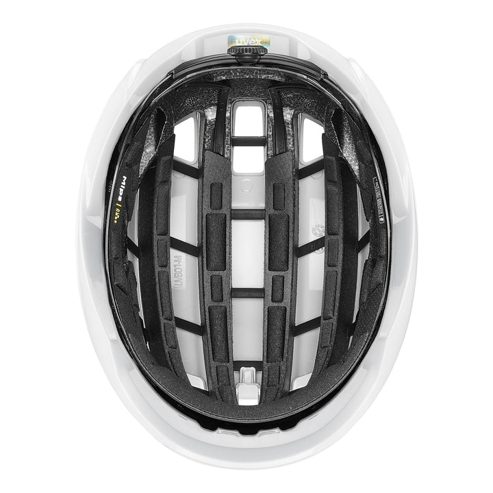 surge aero MIPS
