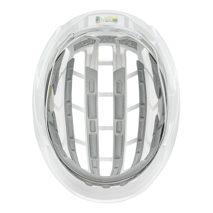 surge aero MIPS