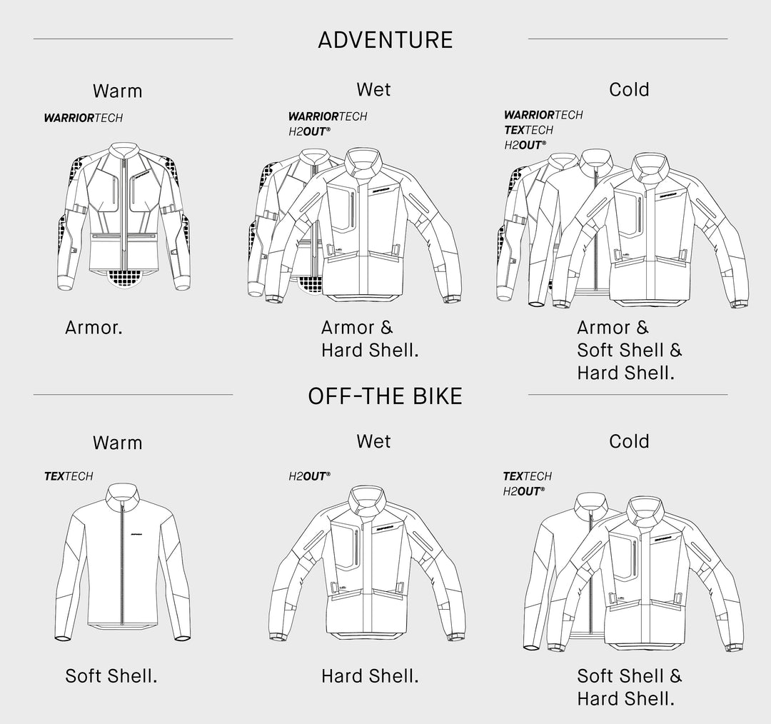 Jacke Windout Softshell Damen