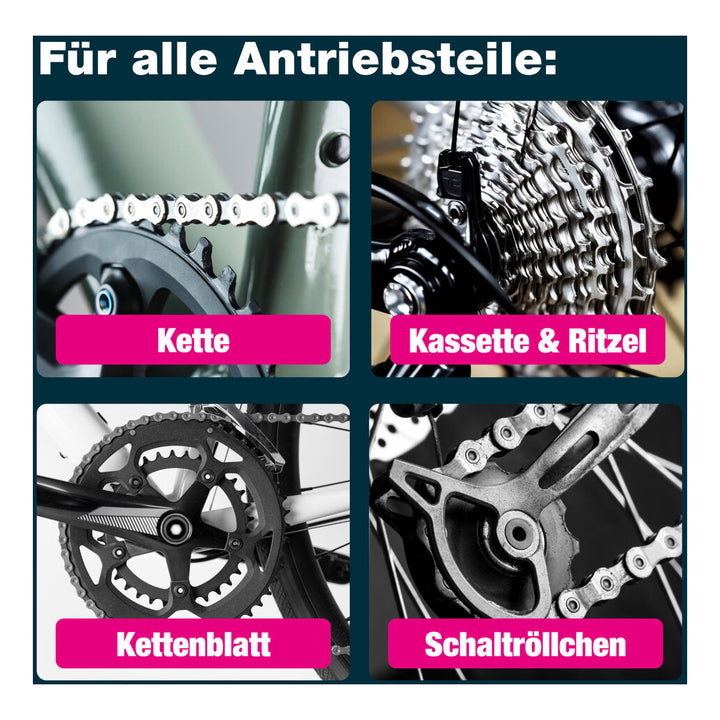 Antriebsentfetter Refill