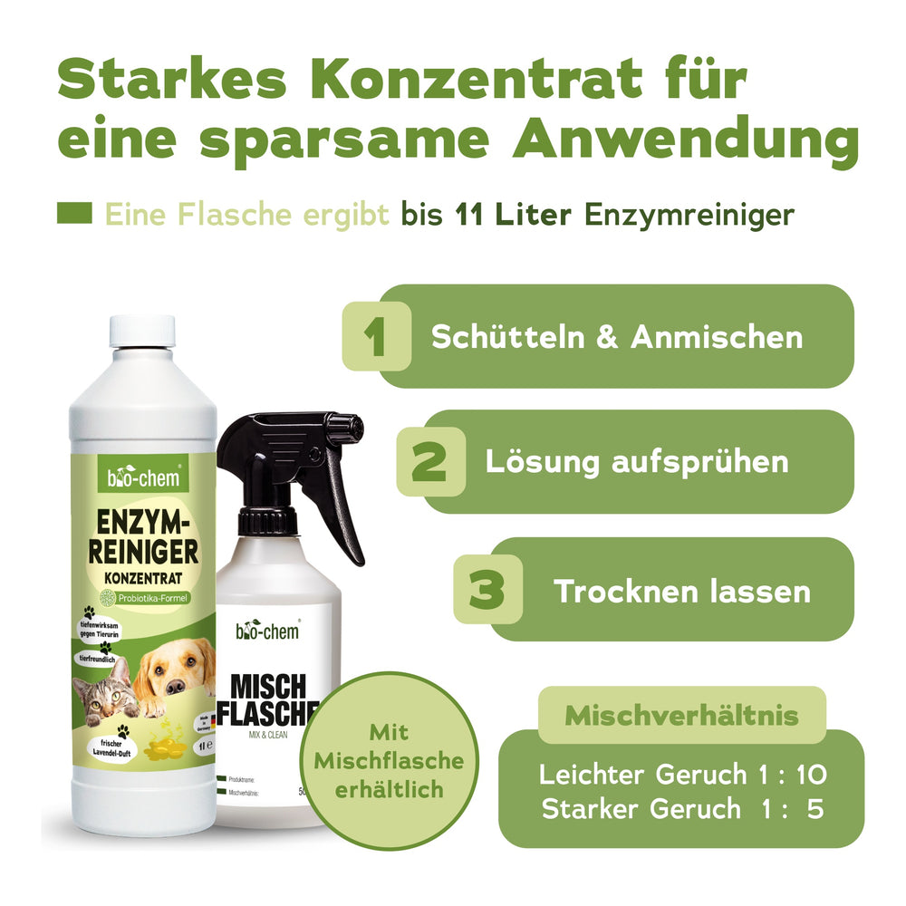 bio-chem Enzymreiniger Konzentrat 1000 ml ohne Sprühkopf 