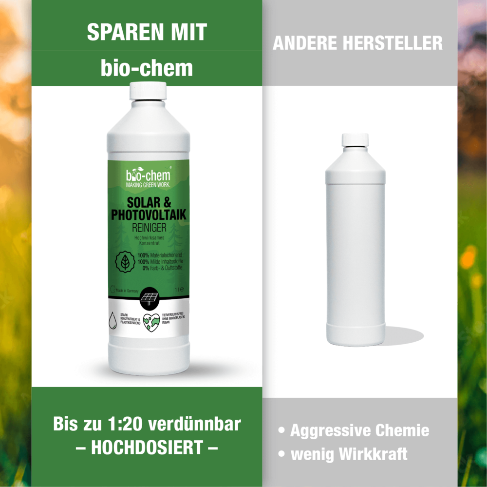 Solar- & Photovoltaikreiniger 1000 ml ohne Sprühkopf