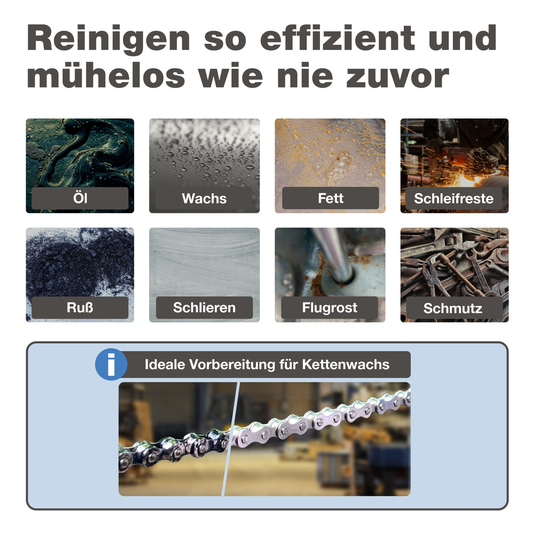bio-chem Ultraschallreiniger Werkstatt 5000ml Refill Kanister 