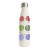 Chilly’s Chilly's Emma Bridgewater 500ml Bottle Colour Palette