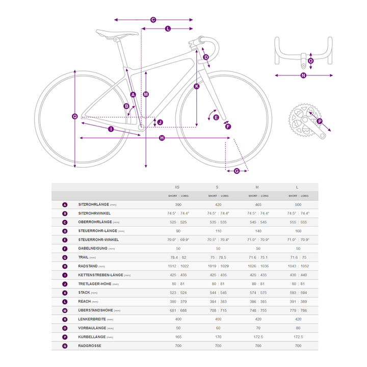 Devote Advanced 2 2025