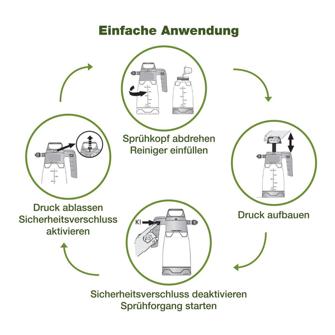 Schaumkanone 1.5 L