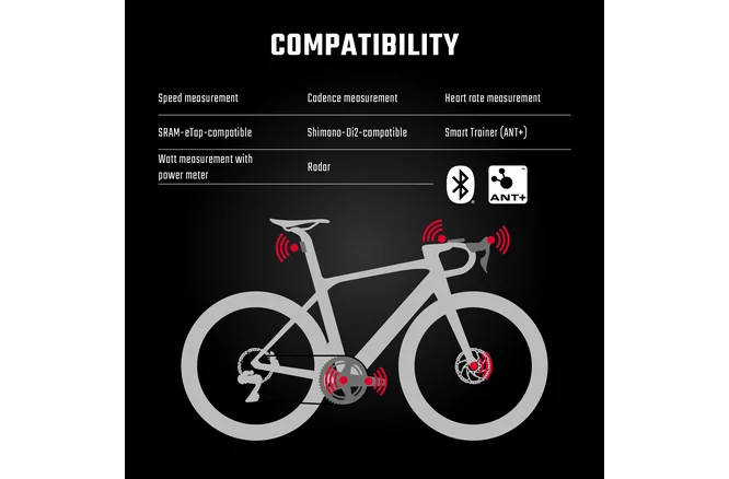 Computer ROX 12.1 Evo GPS Basic