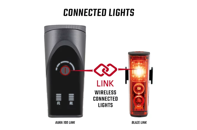 Lichtset Aura 100 & Blaze Link