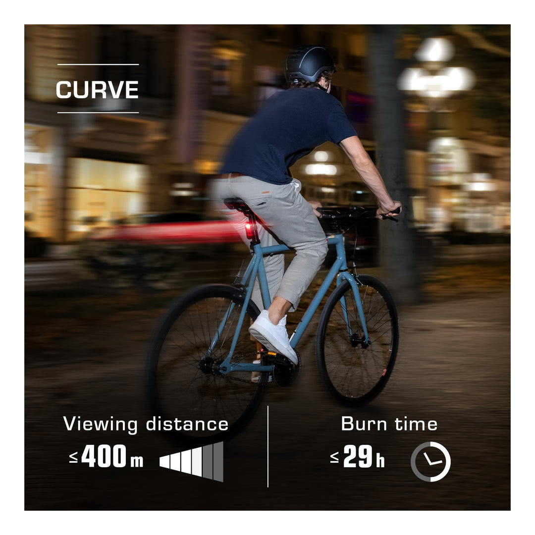 SIGMA SPORT Sigma Lichtset Aura 30 FL &amp; Curve schwarz