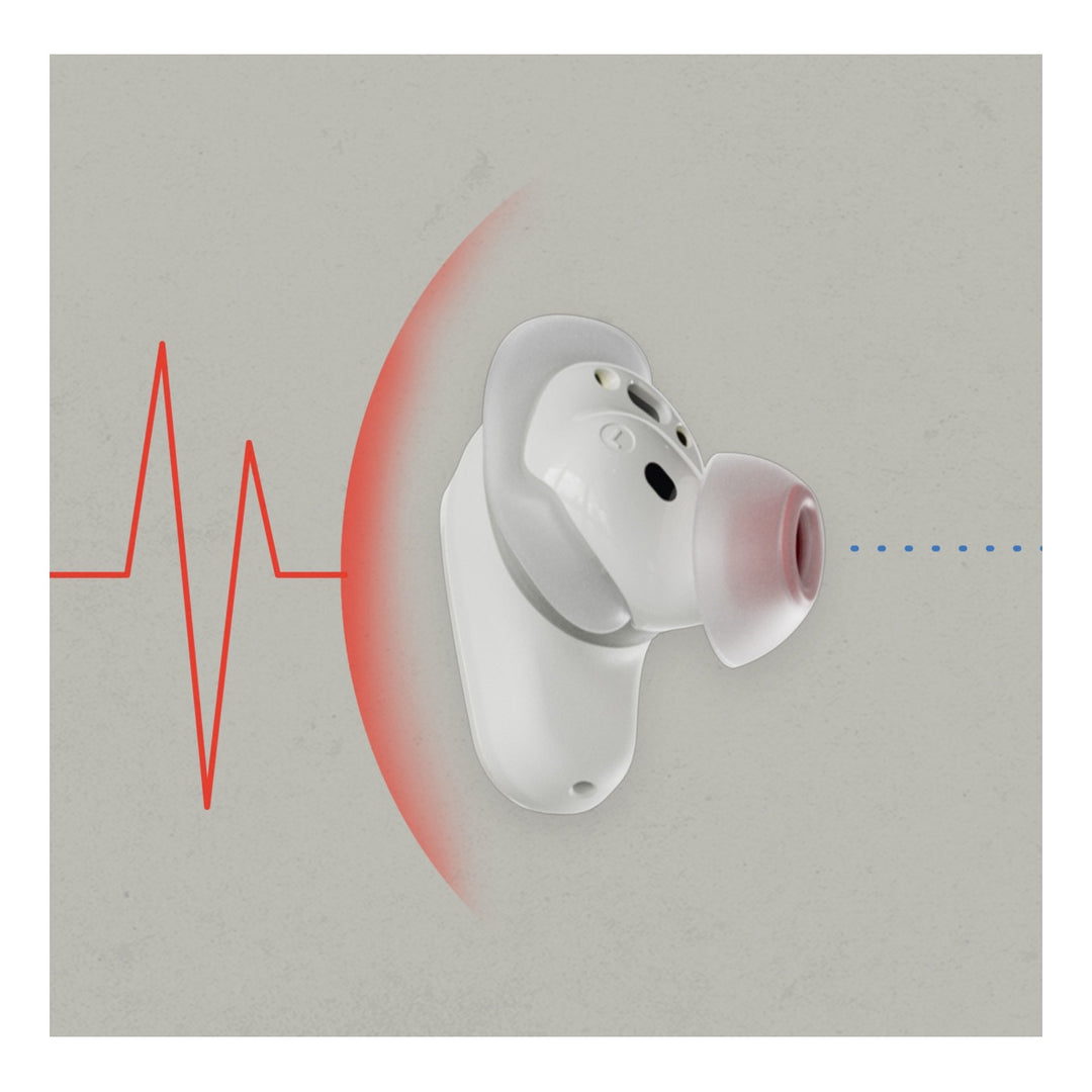 Skullcandy Method 360 ANC In-Ear True Wireless Bone weiss