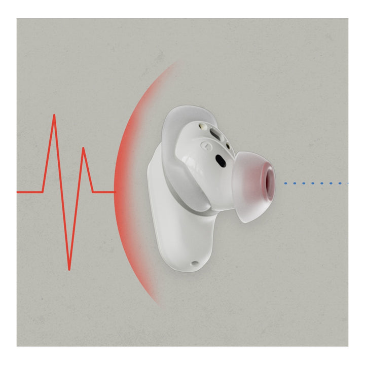 Skullcandy Method 360 ANC In-Ear True Wireless Bone weiss