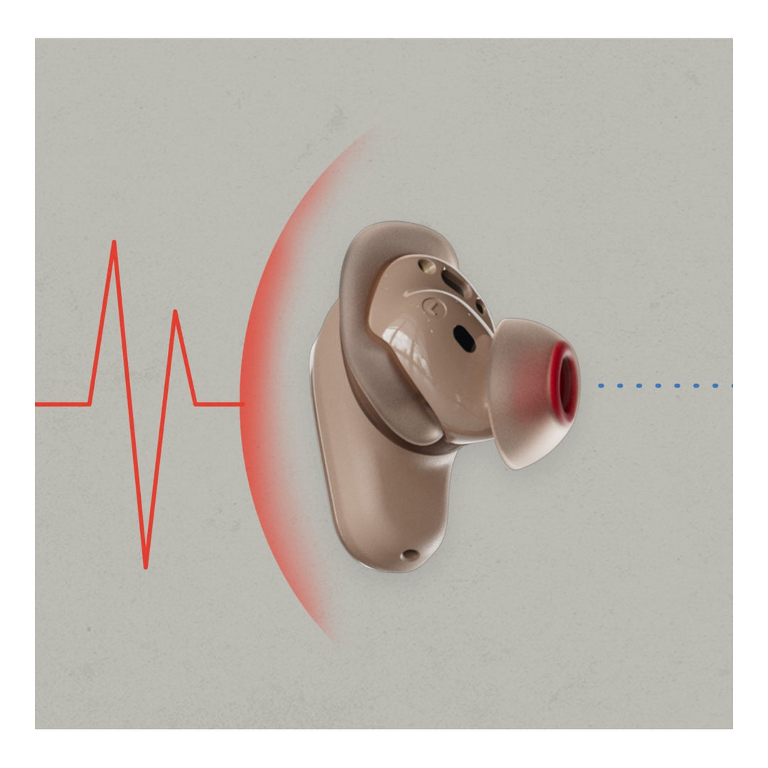 Skullcandy Method 360 ANC In-Ear True Wireless Primer beige