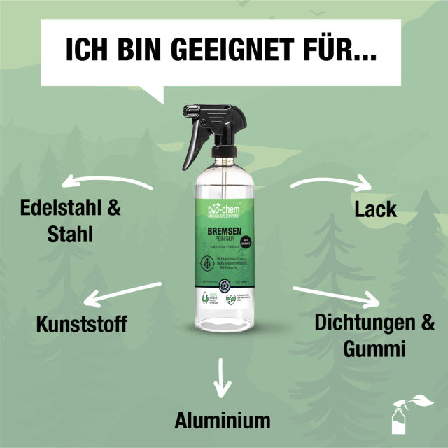 Bio-Chem - Bremsreiniger - Garage/Velos-Motos Allemann