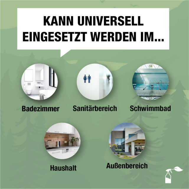 Bio-Chem - Bad- und Sanitärreiniger Refill - Garage/Velos-Motos Allemann