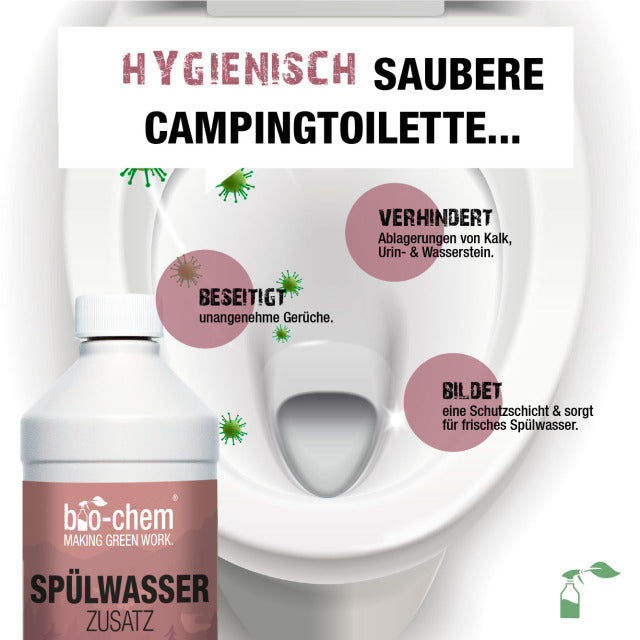 Bio-Chem - Spülwasserzusatz - Garage/Velos-Motos Allemann