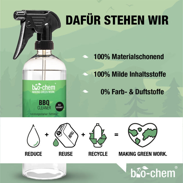 Bio-Chem - BBQ Cleaner - Garage/Velos-Motos Allemann