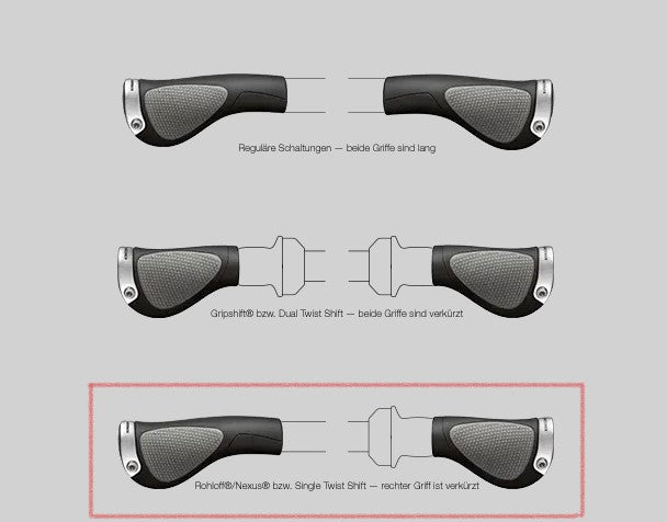 Ergon - Lenkergriffe GP-1 Nexus/Rohloff - Garage/Velos-Motos Allemann