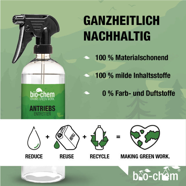 Bio-Chem - Antriebsentfetter Refill - Garage/Velos-Motos Allemann