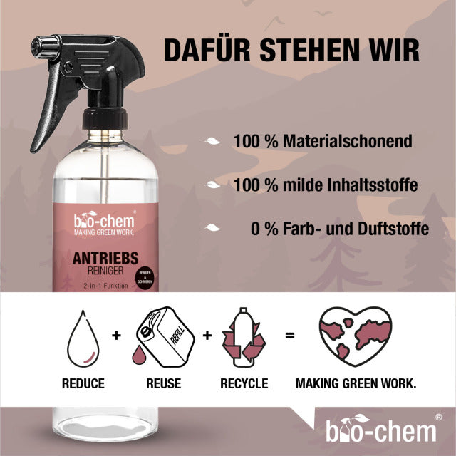 Bio-Chem - Antriebsreiniger Refill - Garage/Velos-Motos Allemann