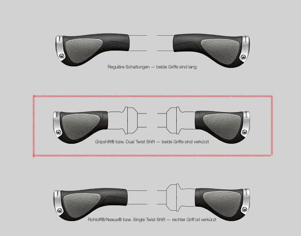 Ergon - Lenkergriffe GP2 GripShift - Garage/Velos-Motos Allemann